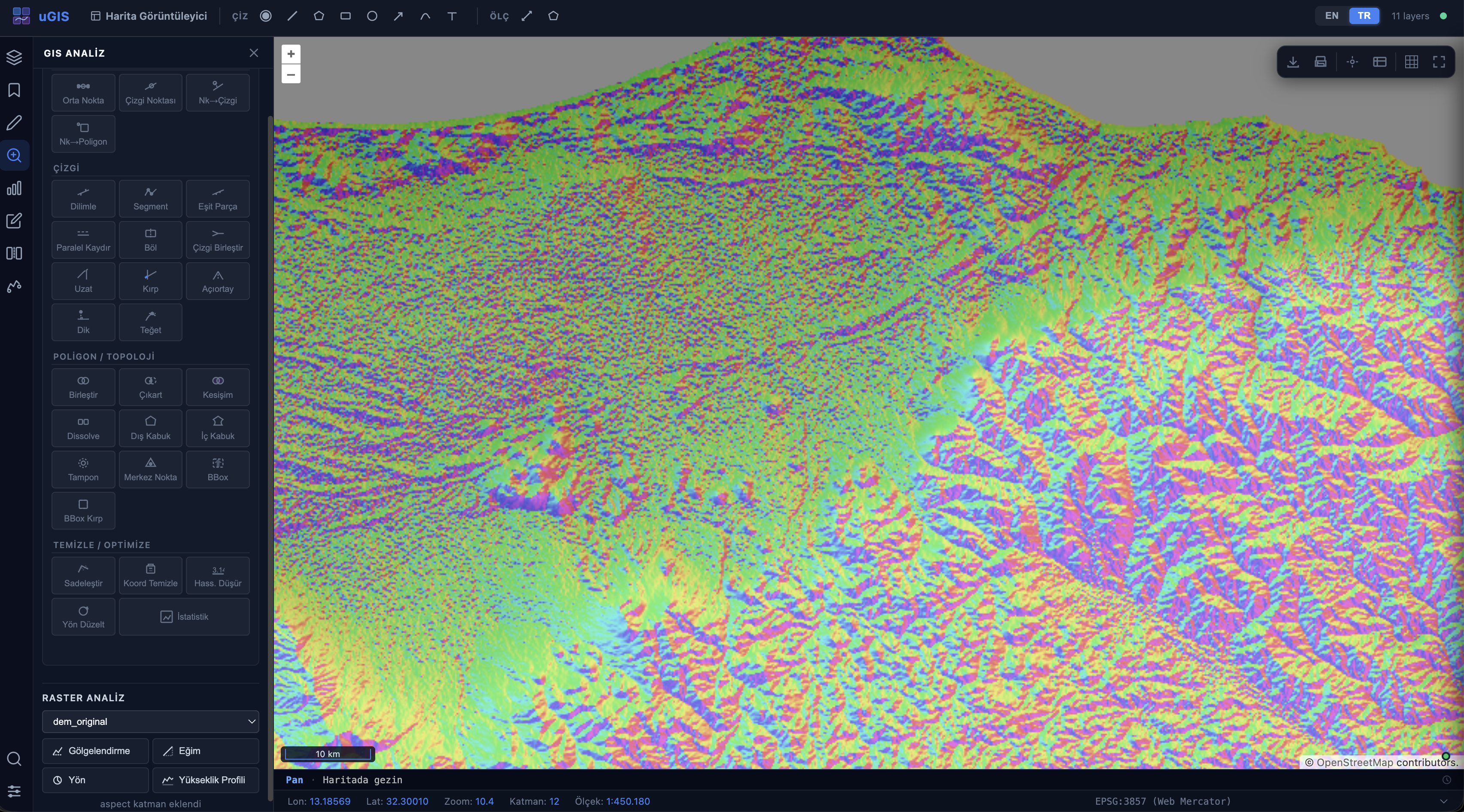 Raster Aspect Analysis